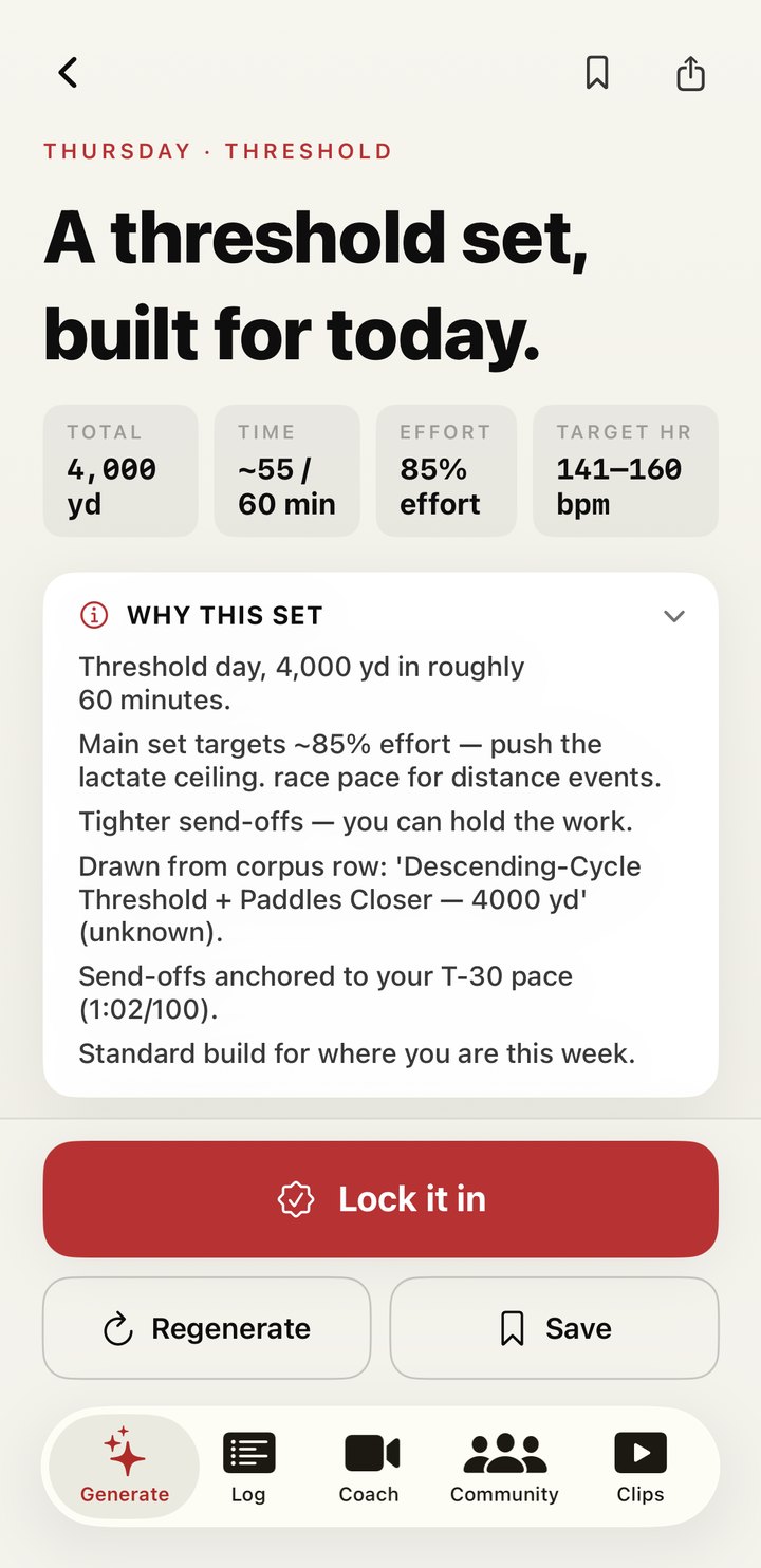 Generated Thursday Threshold workout — 4,000 yd, ~55/60 min, 85% effort, target HR 141-160 bpm, with a coach's rationale for the day.