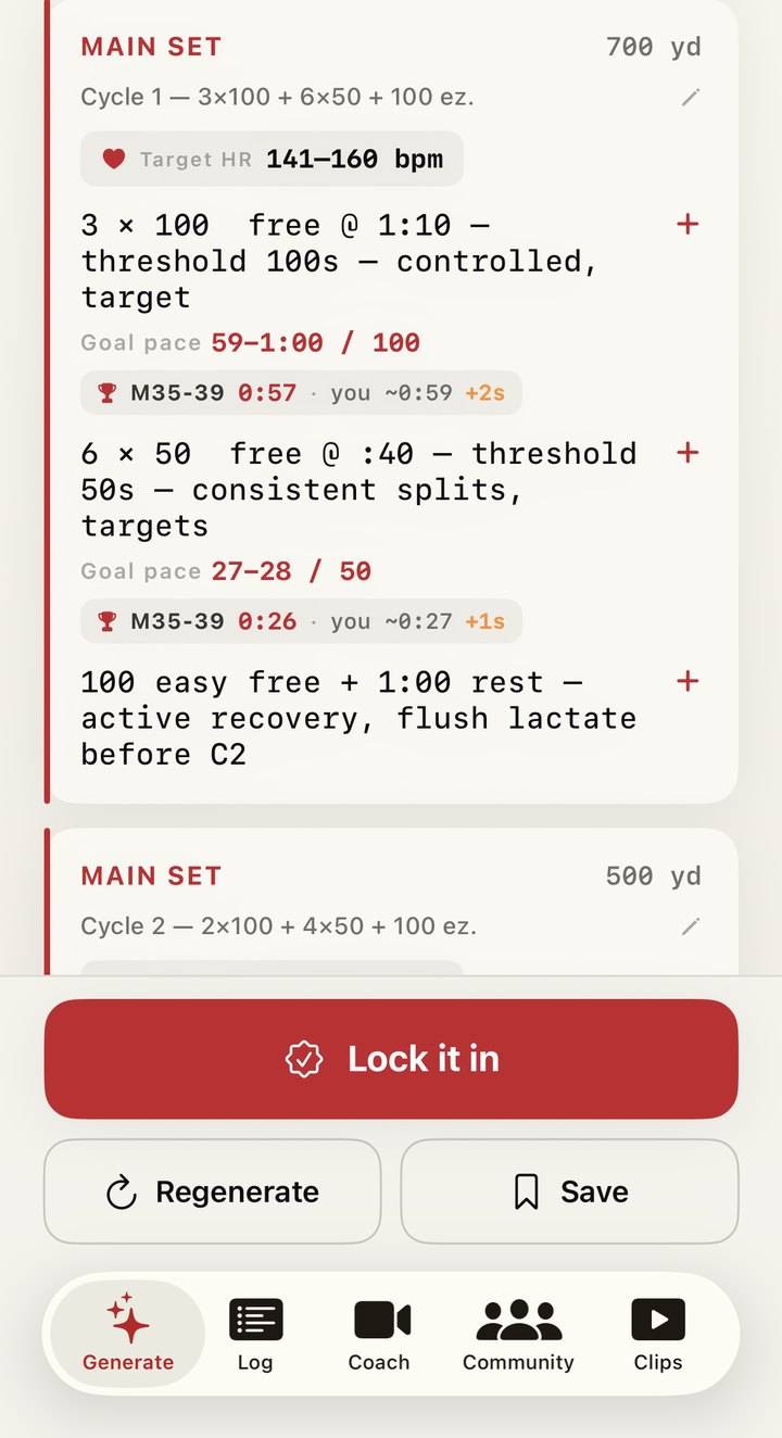 Main set Cycle 1 — goal-pace ranges and trophy chips comparing your time against the masters national record.